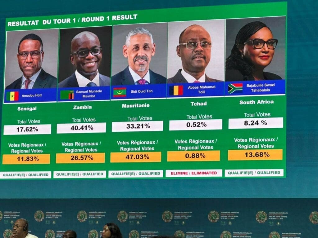 ولد التاه ثانيا في الدورة الأولى من انتخابات البنك الأفريقي للتنمية